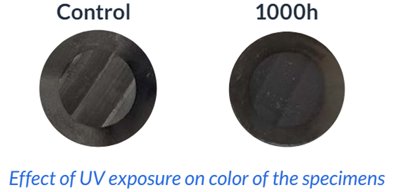 Les pièces imprimées en 3D avec la résine xPRO1100 Black se comportent bien dans les tests de vieillissement accéléré aux UV
